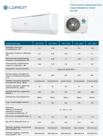 Кондиционер Loriot Residence Smart LAC-07AJ