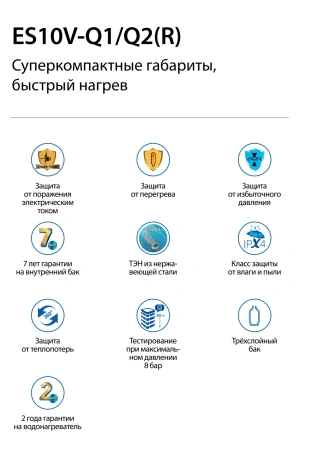 Водонагреватель Haier ES10V-Q1