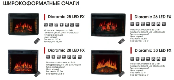 Электрический камин Royal Flame Dioramic 33 LED FX