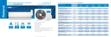 Кондиционер Roland Favorite II FU-12HSS010/N4