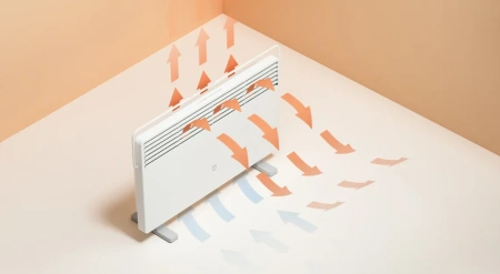 Электроконвектор Xiaomi Mi Smart Space Heater S KRDNQ03ZM