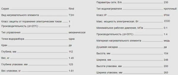 Водонагреватель Thermex Rind 6500 Combi