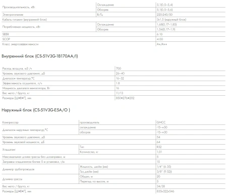 Кондиционер Chigo Aero Invertor R 32 CS-51V3G-1B170AE5A