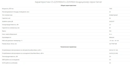 Кондиционер Panasonic Server Room Inverner CS-Z25YKEA/CU-Z25YKEA