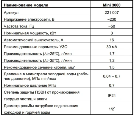 Водонагреватель Edisson Mini 3000