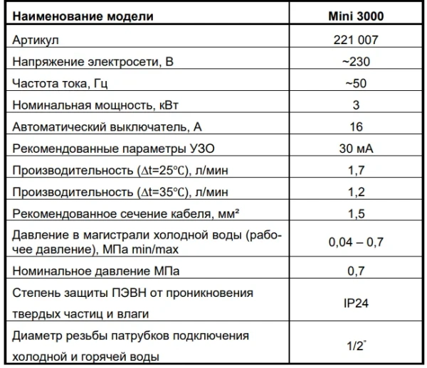 Водонагреватель Edisson Mini 3000