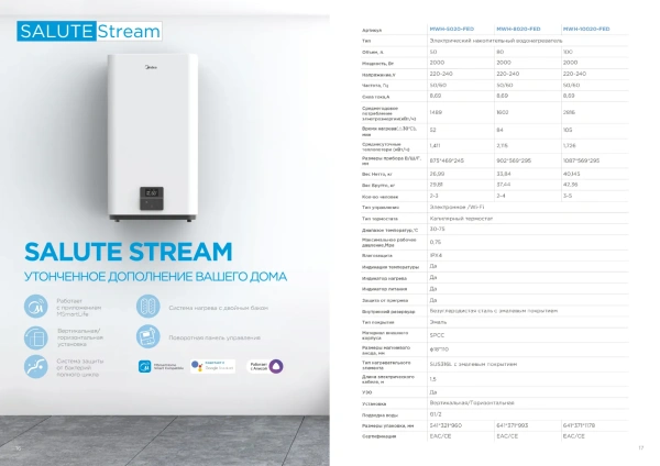Водонагреватель Midea MWH-5020-FED
