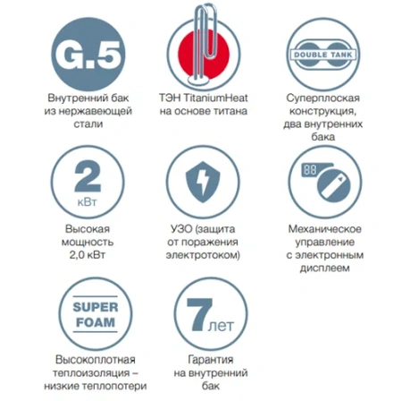 Водонагреватель Thermex Victory 80 V