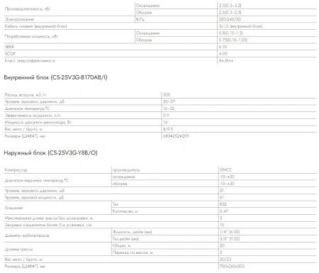 Кондиционер Chigo Aero Invertor R 32 CS-25V3G-B170AY8B