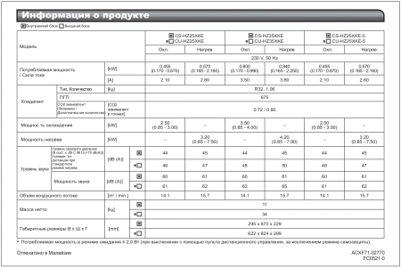 Кондиционер Panasonic Nordic Inverter CS-HZ35XKE/CU-HZ35XKE