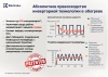 Электроконвектор Electrolux Rapid Digital Inverter ECH/RI-2000