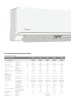 Кондиционер Midea Primary ON/OFF MSAG3-12HRN1-I/MSAG3-12HRN1-O