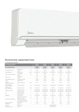 Кондиционер Midea Primary ON/OFF MSAG3-12HRN1-I/MSAG3-12HRN1-O