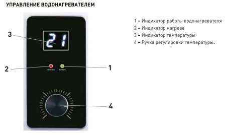 Водонагреватель Oasis Z-80