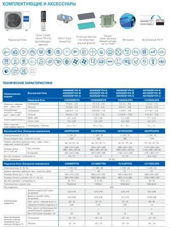 Кондиционер Haier Flexis AS70S2SF1FA-G/1U70S2SJ2FA