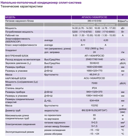 Кондиционер AlpicAir Dynamic inverter D series AFI-140AHPDC1D/AOU-140AHPDC1D