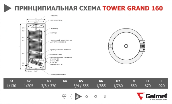 Водонагреватель Galmet Grand SGW(S) 160 Skay (w/s) FL