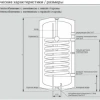 Водонагреватель Kospel SN.L-120 Termo Comfort
