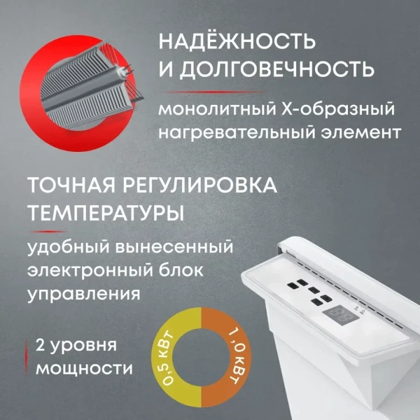 Электроконвектор Zeder 15EX-01