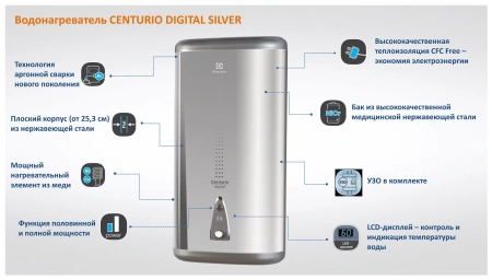 Водонагреватель Electrolux EWH 80 Centurio Silver Digital