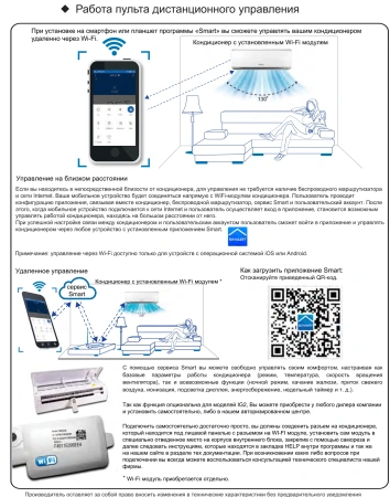 Кондиционер Green Genesis GRI-07IG2/GRO-07IG2