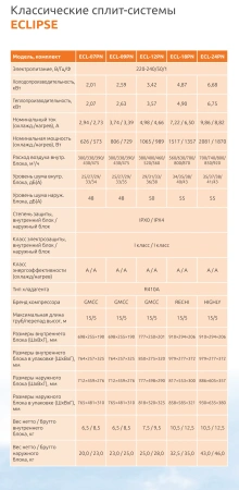 Кондиционер Ultima Comfort Eclipse ECL-12PN-IN/ECL-12PN-OUT