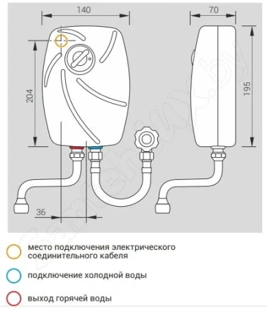 Водонагреватель Kospel EPS.R-3,5 Hott