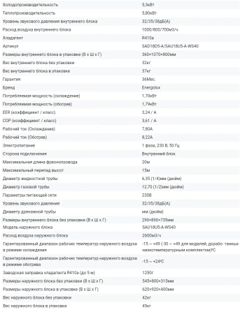 Кондиционер Energolux Duct SAD18D5-A/SAU18U5-A