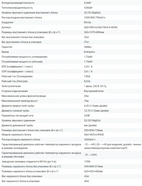 Кондиционер Energolux Duct SAD18D5-A/SAU18U5-A