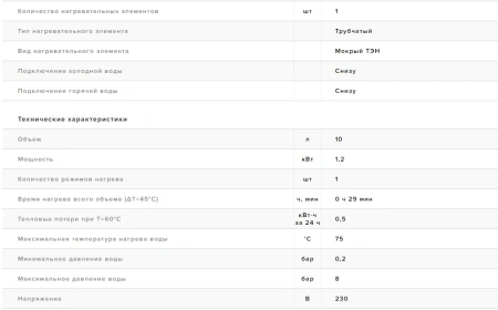 Водонагреватель Superlux 10 O RU