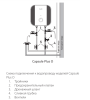 Водонагреватель Ballu BWH/S 15 Capsule Plus O