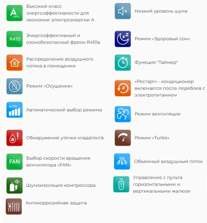 Кондиционер Shuft Tor DC SFTMI-07HN1_22Y