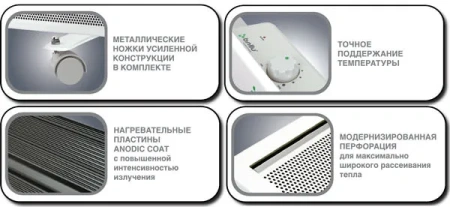 Электроконвектор Ballu BIHP/F-2000