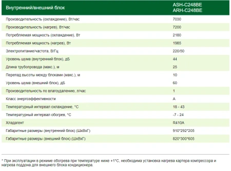 Кондиционер Abion On-Off ASH-C248BE/ARH-C248BE