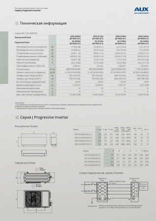 Кондиционер AUX J Progressive Inverter ASW-H24A4/JD-R2DI/AS-H24A4/JD-R2DI