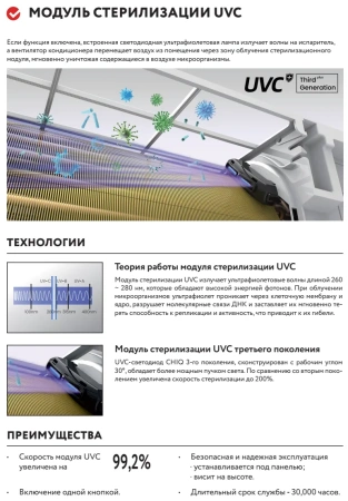 Кондиционер CHiQ Morandi on/off CSH-18DA-IN/CSH-18DA-OUT