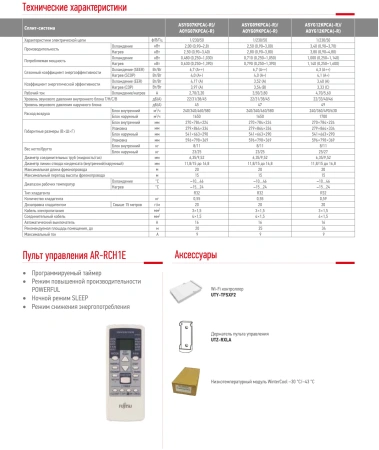 Кондиционер Fujitsu Clarios ASYG09KPCA/AOYG09KPCA