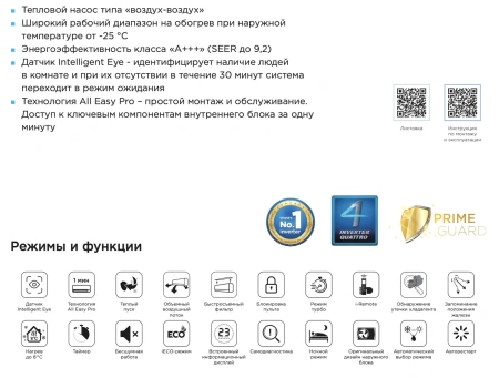 Кондиционер Midea HeatForce MSHP-12N8D6-I/MSHP-12N8D6-O