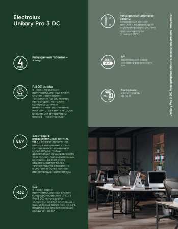 Кондиционер Electrolux EACU-60H/UP3-DC/N8