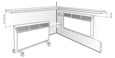 Электроконвектор ZILON ZHC-2000 SR3.0