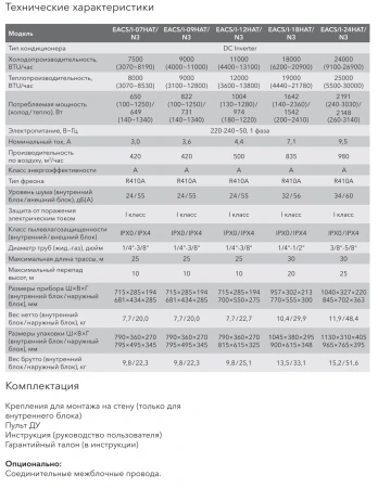 Кондиционер Electrolux Atrium DC Inverter EACS/I-09HAT/N3