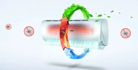 Кондиционер Haier AS70S2SF2FA-B/1U70S2SJ3FA