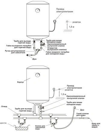 Водонагреватель Oasis OF-100