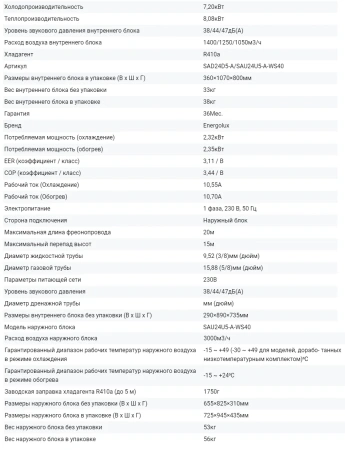 Кондиционер Energolux Duct SAD24D5-A/SAU24U5-A
