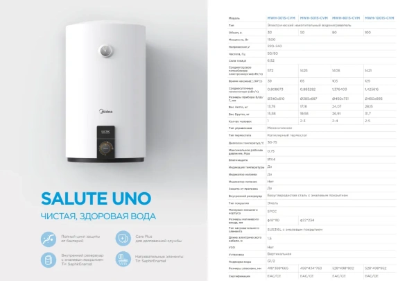 Водонагреватель Midea MWH-10015-CVM