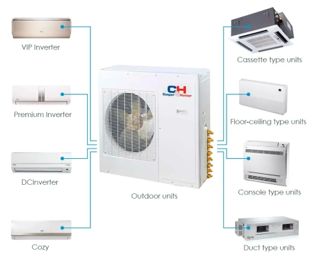 Кондиционер Cooper&Hunter Commercial CHML-IF24NK