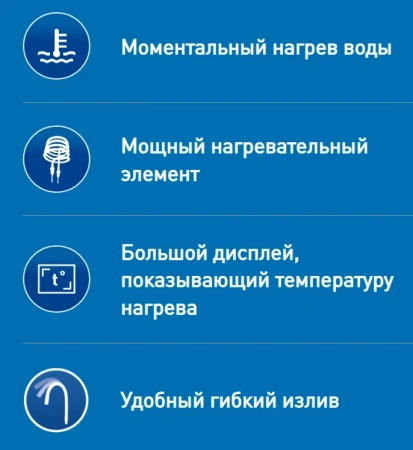 Водонагреватель Oasis GP-W
