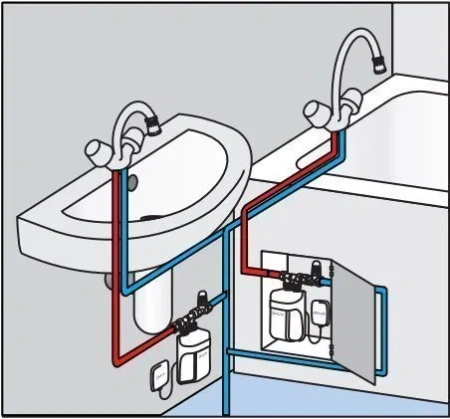 Водонагреватель DAFI X4 5.5 кВт