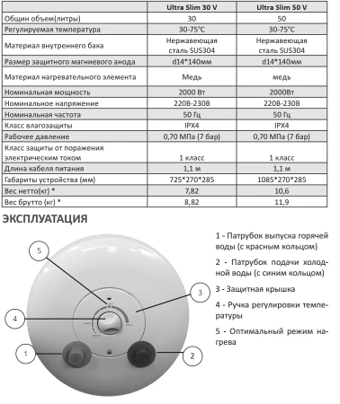 Водонагреватель Comfort Factor Ultra Slim 30 V