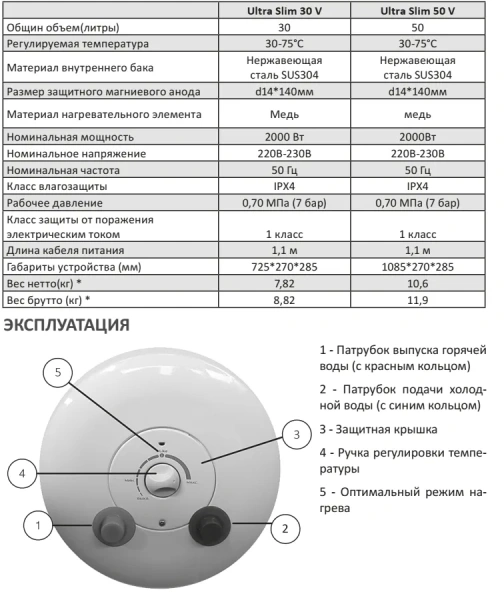 Водонагреватель Comfort Factor Ultra Slim 50 V